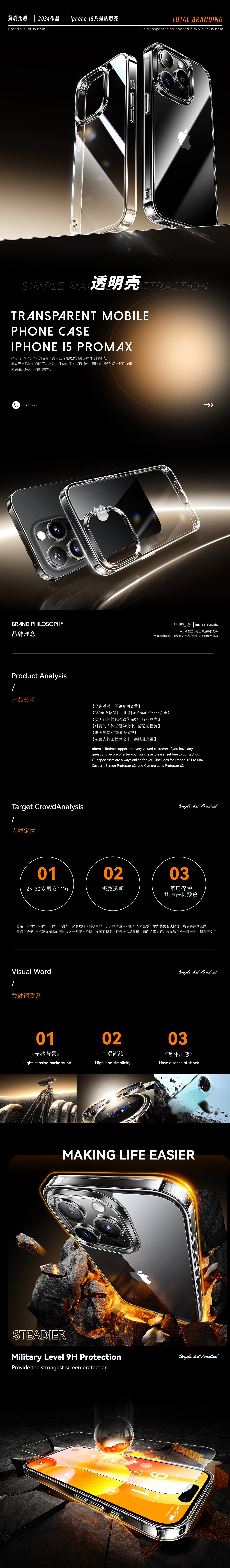 AIGC赋能透明壳丨亚马逊2024商业视觉全案总结
