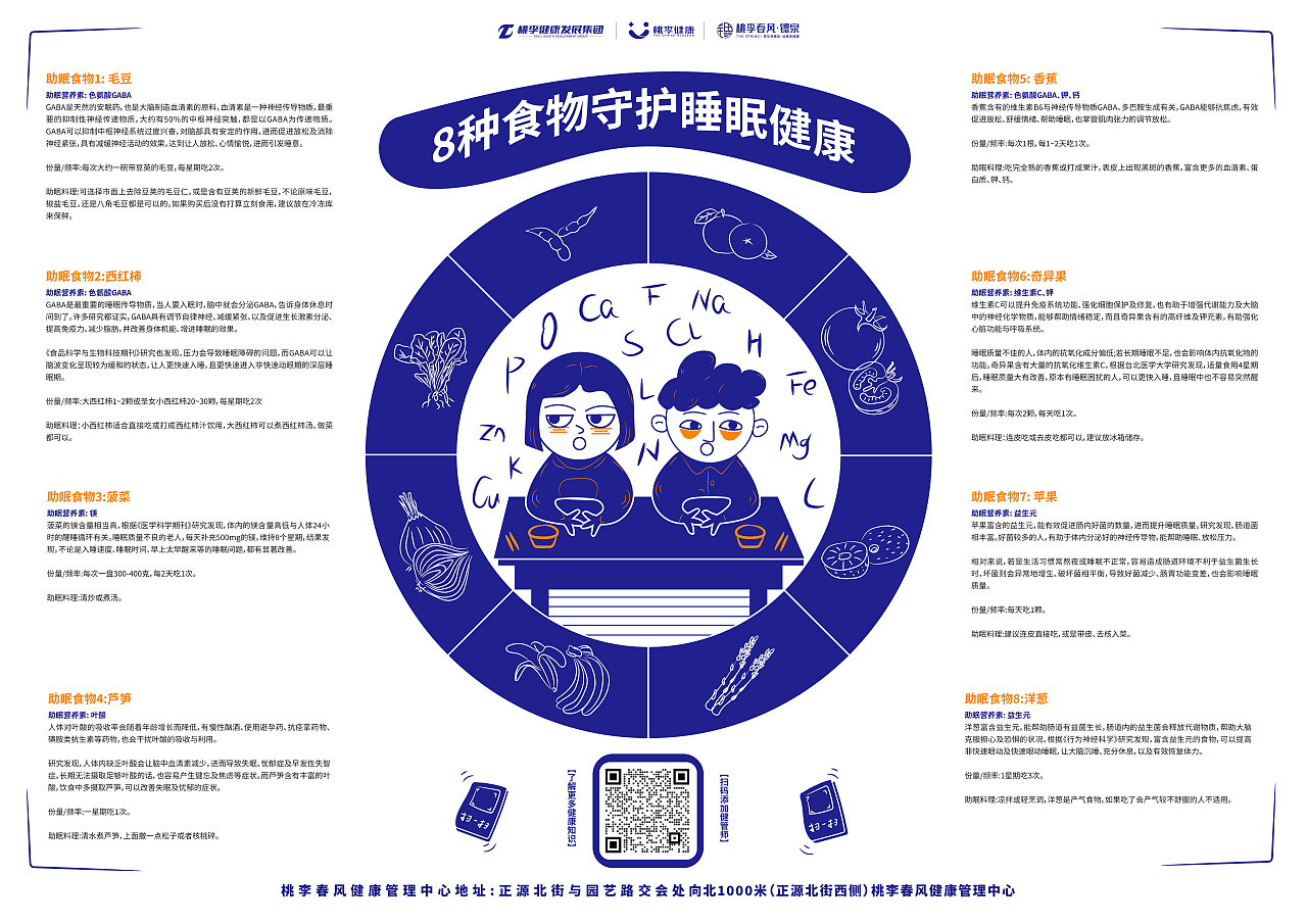 温泉相关健康画册