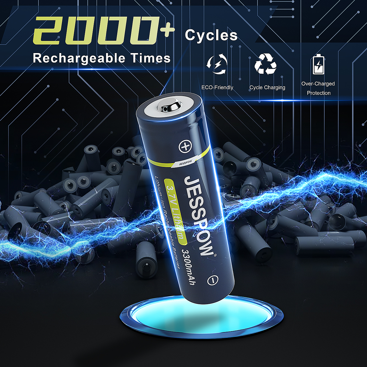 亚马孙电池充电器套图+视频