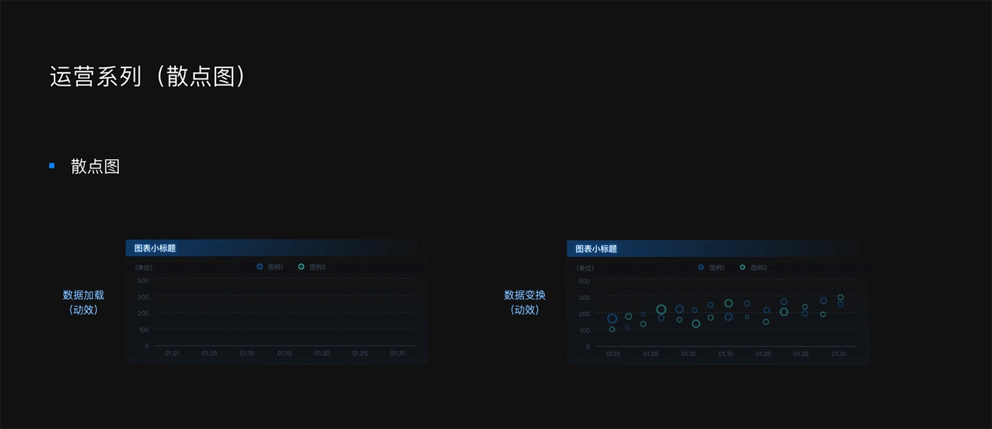 大屏数据可视化运营安全系统（图ZMzc5MTU1MDY4） - 软件界面 - 站酷设计师TOT猫原创素材 - 站酷ZCOOL
