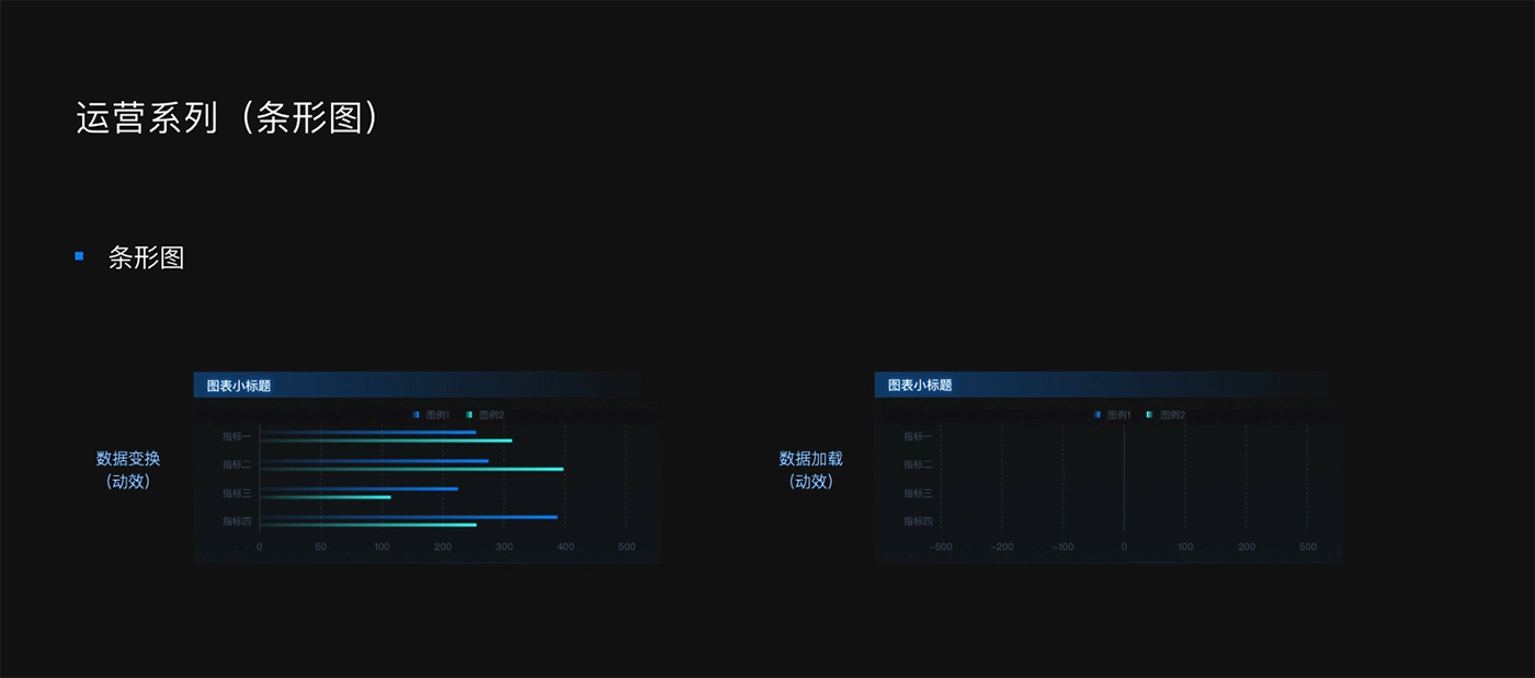 大屏数据可视化运营安全系统（图ZMzc5MTU1MDYw） - 软件界面 - 站酷设计师TOT猫原创素材 - 站酷ZCOOL