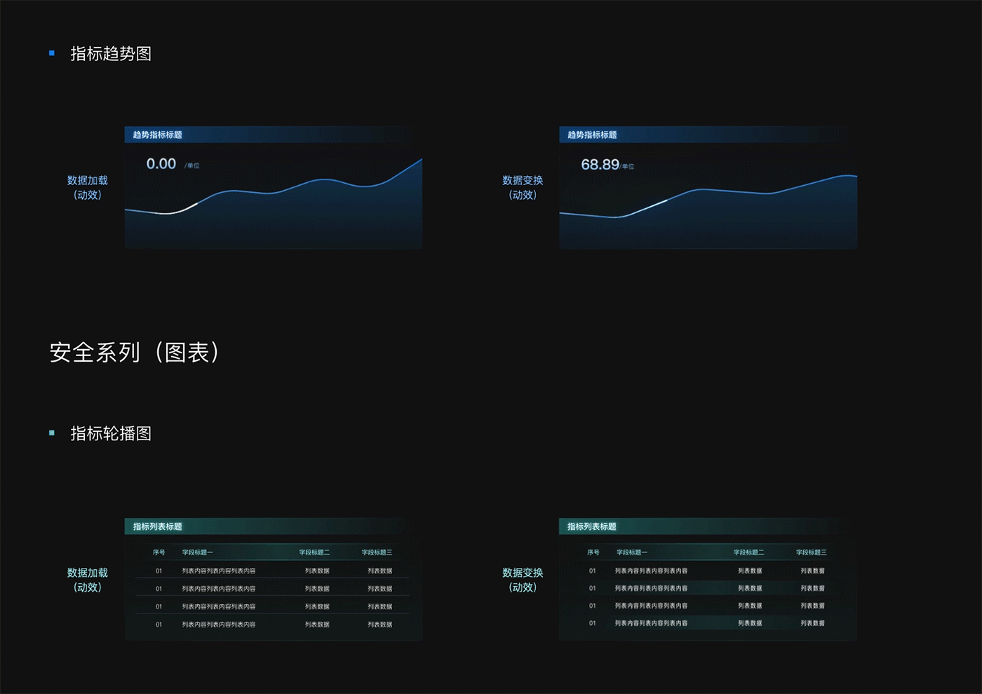 大屏数据可视化运营安全系统（图ZMzc5MTU1MjI4） - 软件界面 - 站酷设计师TOT猫原创素材 - 站酷ZCOOL
