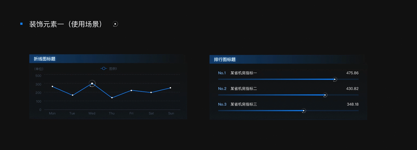 大屏数据可视化运营安全系统（图ZMzc5MTU1MjY4） - 软件界面 - 站酷设计师TOT猫原创素材 - 站酷ZCOOL