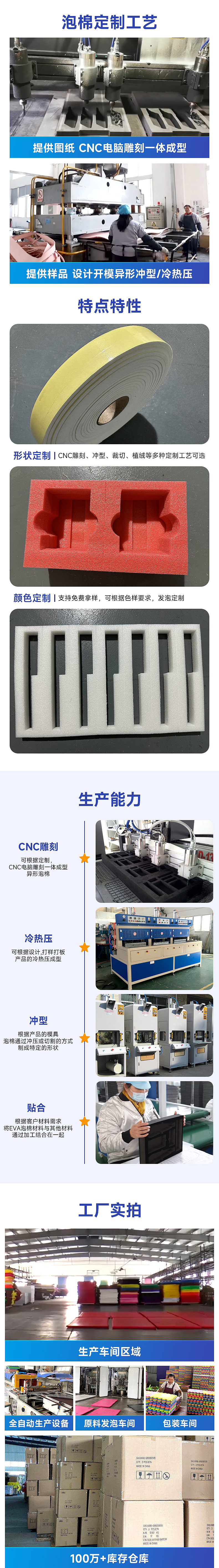 粘胶详情页原创设计