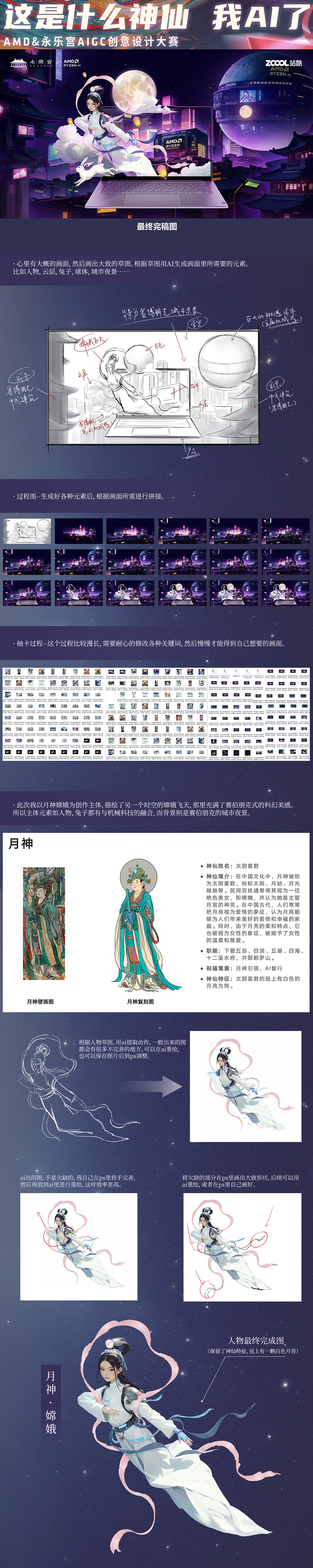 AI应用成果合集