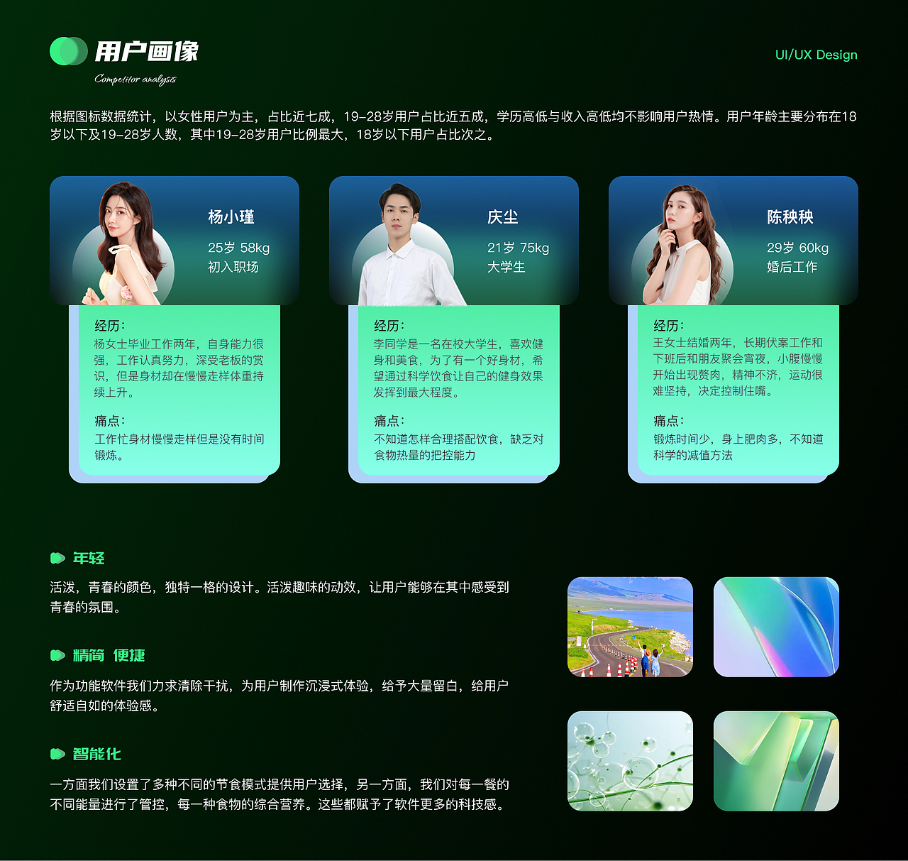 作品集整理