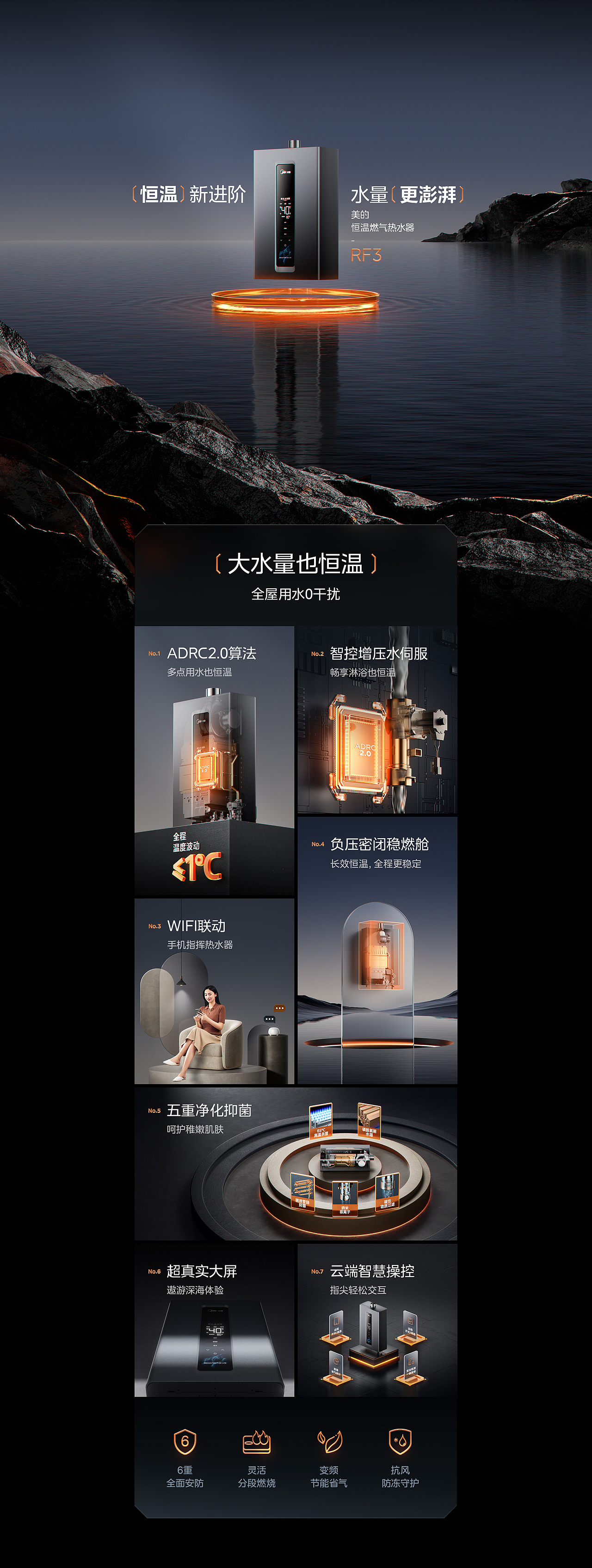 美的 × 恒温燃气热水器RF3（图ZMzc5MjA1NDg0） - 电商 - 站酷设计师东希文化原创素材 - 站酷ZCOOL