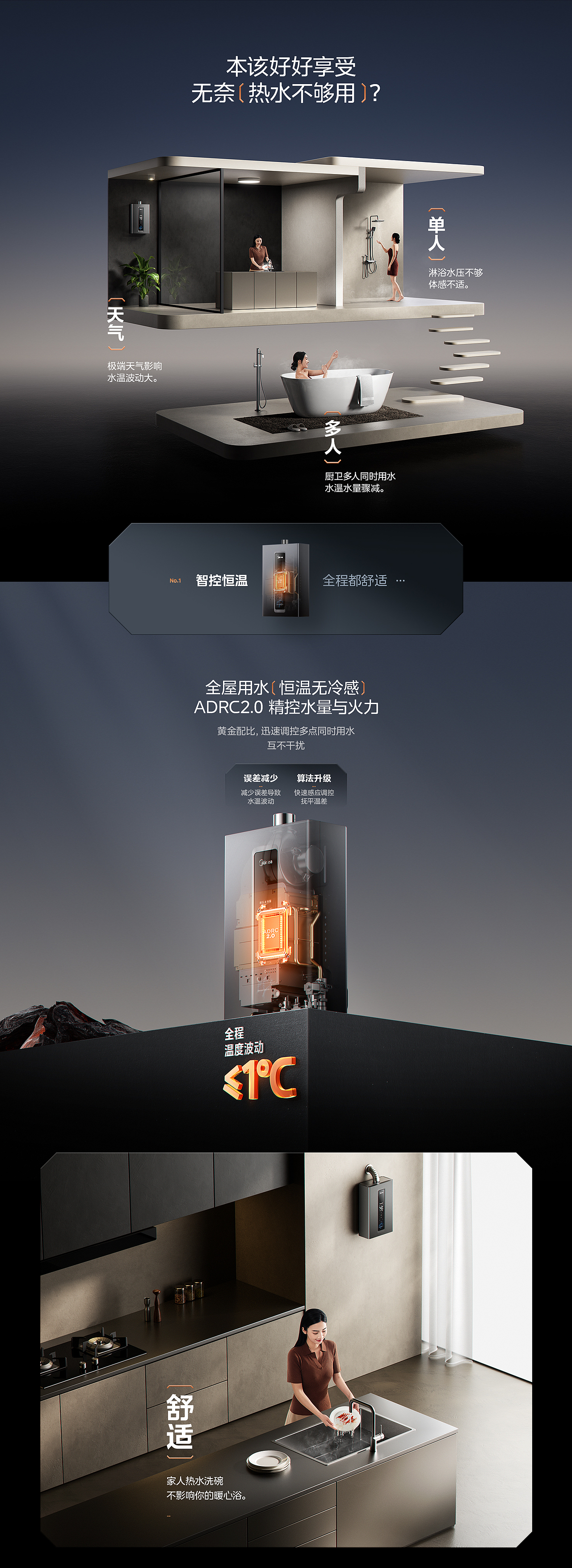美的 × 恒温燃气热水器RF3（图ZMzc5MjA1NDg4） - 电商 - 站酷设计师东希文化原创素材 - 站酷ZCOOL