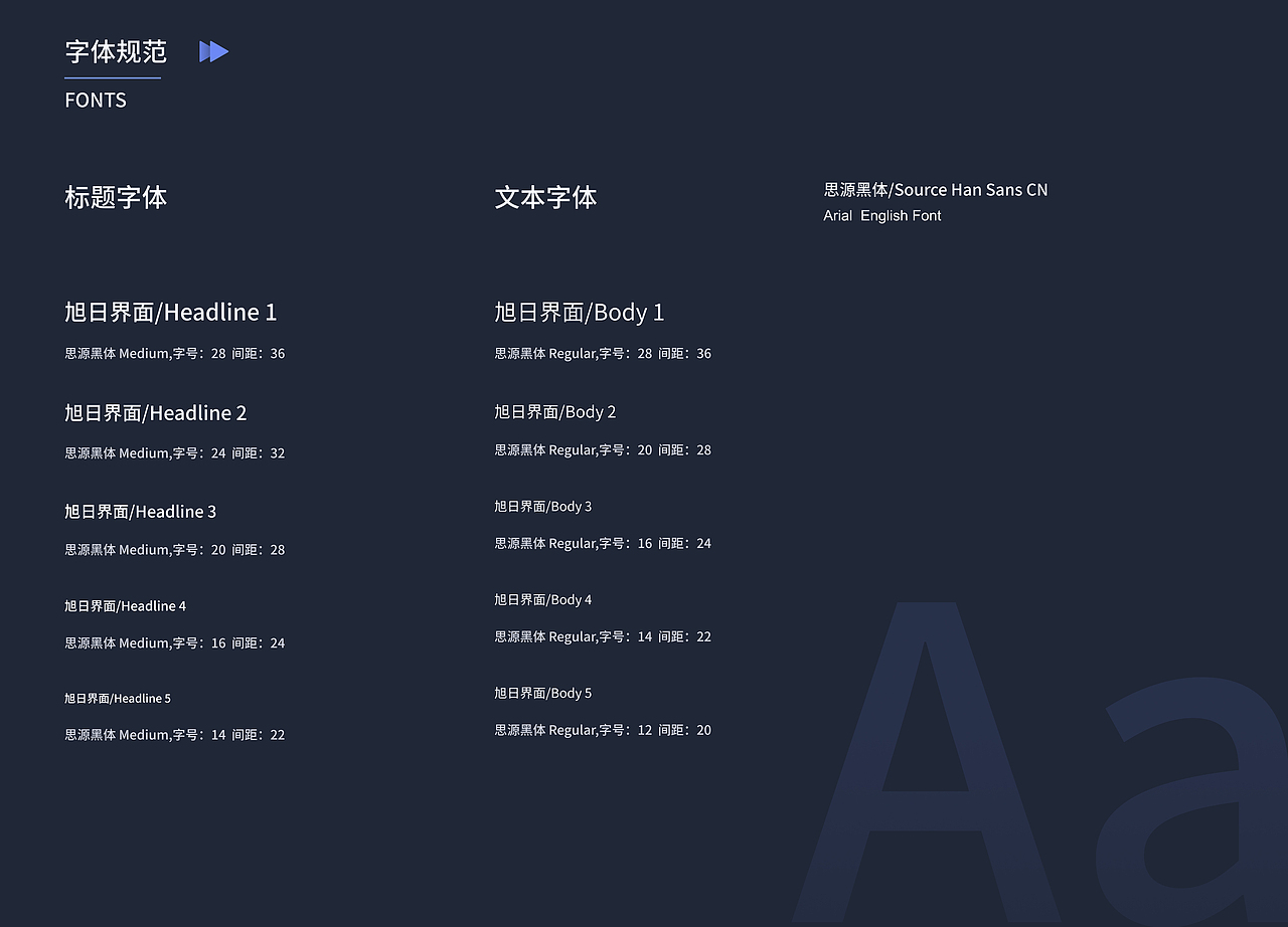 B端销售管理平台界面优化、升级