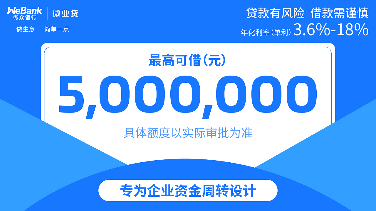 微业贷信息流及图片