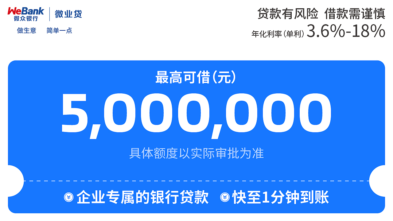 微业贷信息流及图片