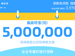 微业贷信息流及图片