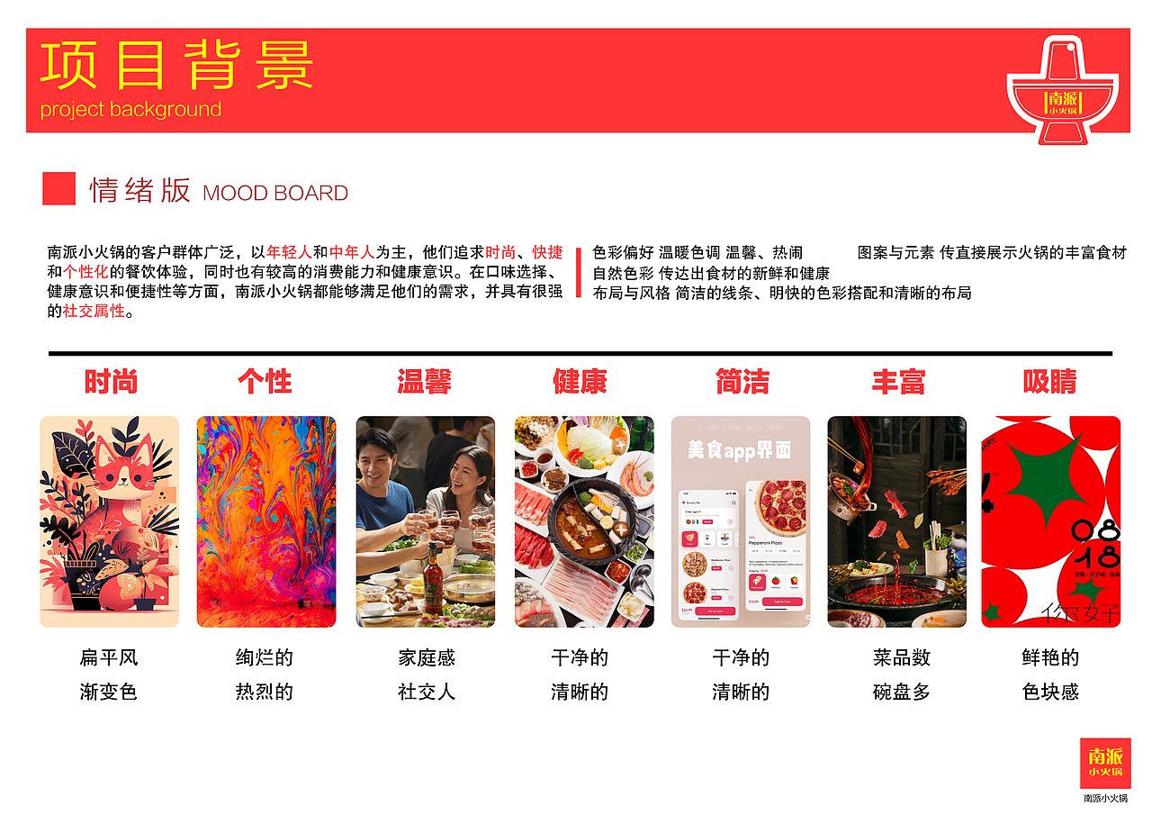 《南派小火锅》微信小程序UI设计（图ZMzc5MjIyNDQw） - APP界面 - 站酷设计师糖祺小乐啊原创素材 - 站酷ZCOOL