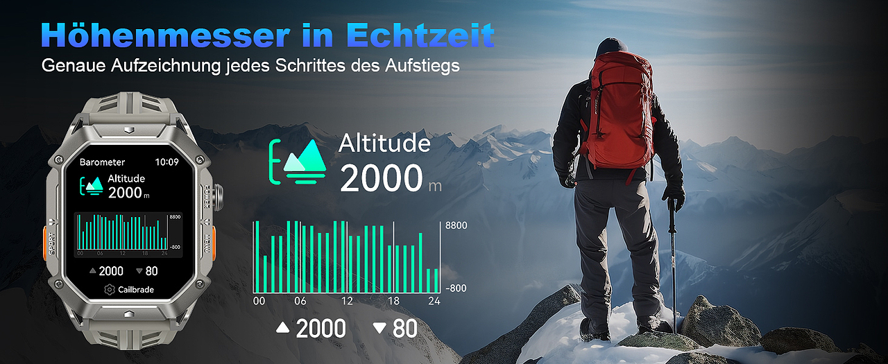 智能手表-精修和渲染