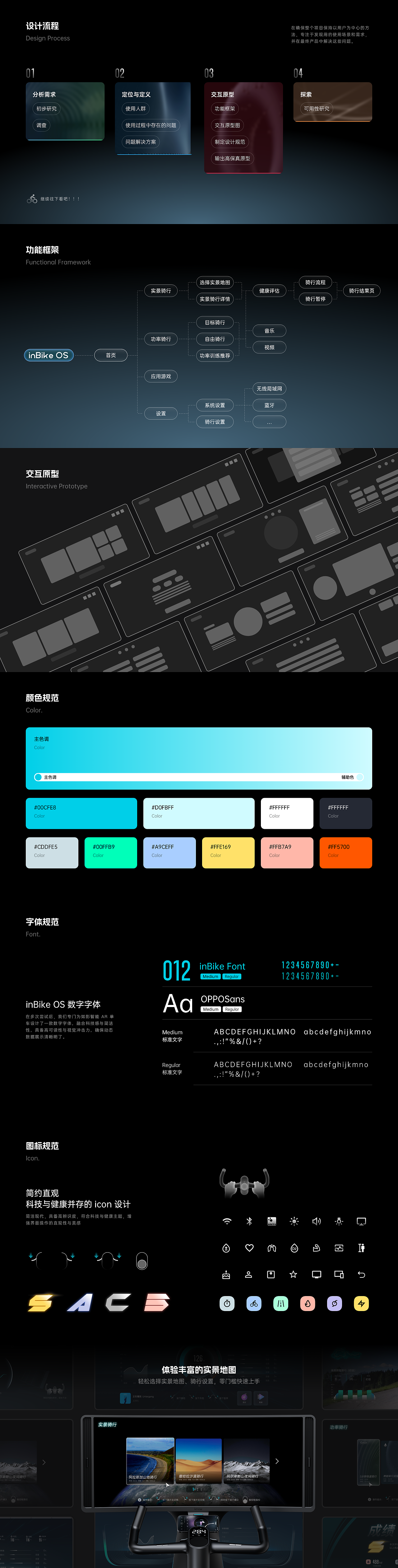 inBike OS 如影智能AR单车