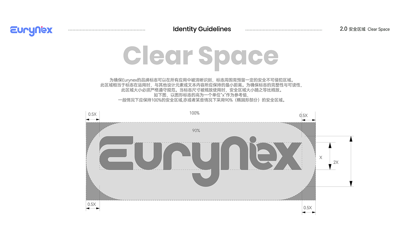 亚马逊电商品牌规范2024