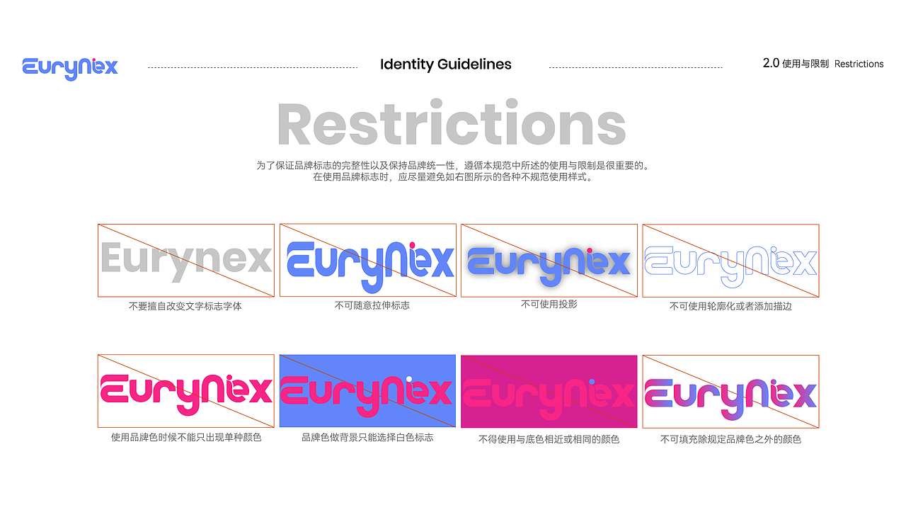亚马逊电商品牌规范2024