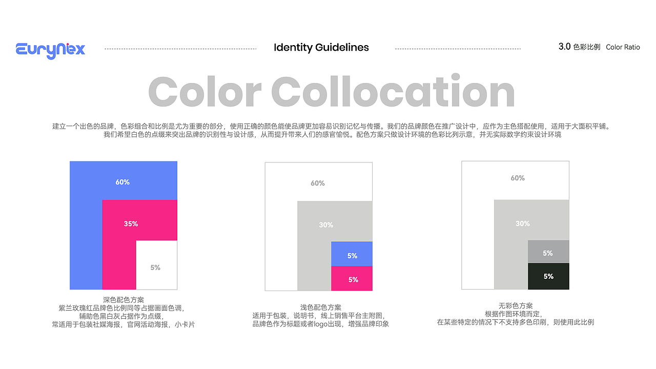 亚马逊电商品牌规范2024