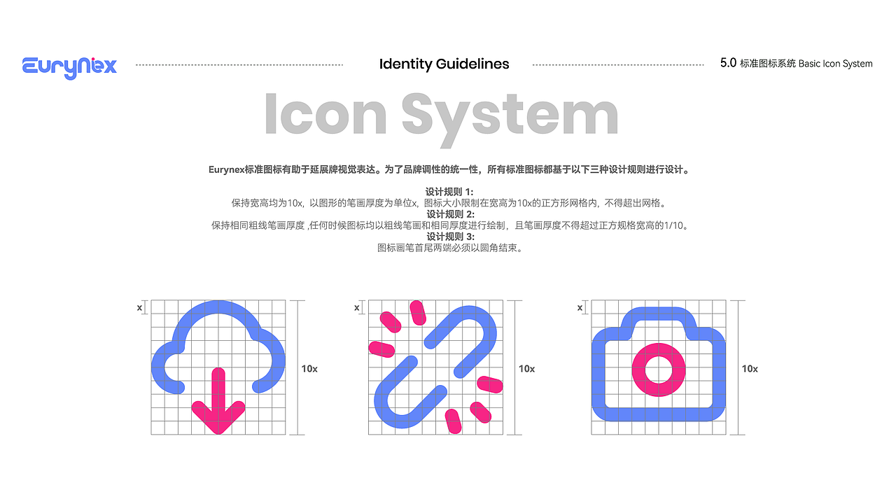 亚马逊电商品牌规范2024
