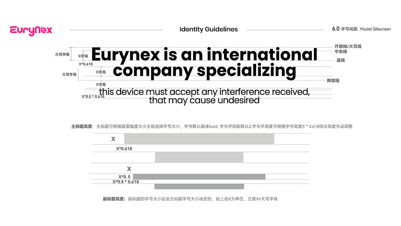 亚马逊电商品牌规范2024