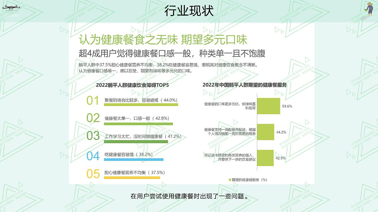 APP界面设计和交互设计——《我要吃饭》