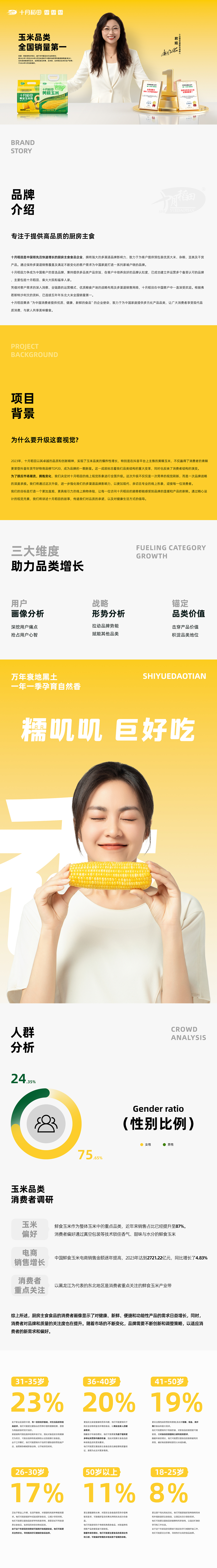 十月稻田2024年线上视觉升级（图ZMzc5MjQwMzYw） - 电商 - 站酷设计师冷色调77原创素材 - 站酷ZCOOL