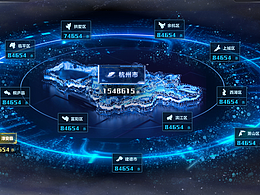 22-23年的部分项目整理