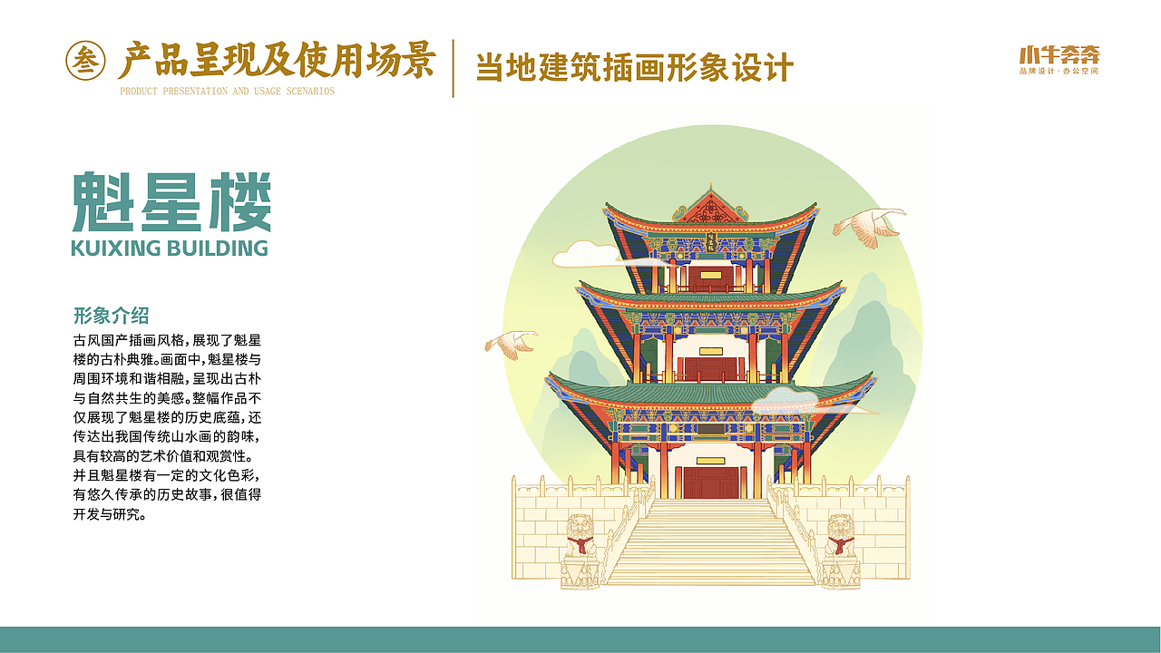 双城堡文创设计计划