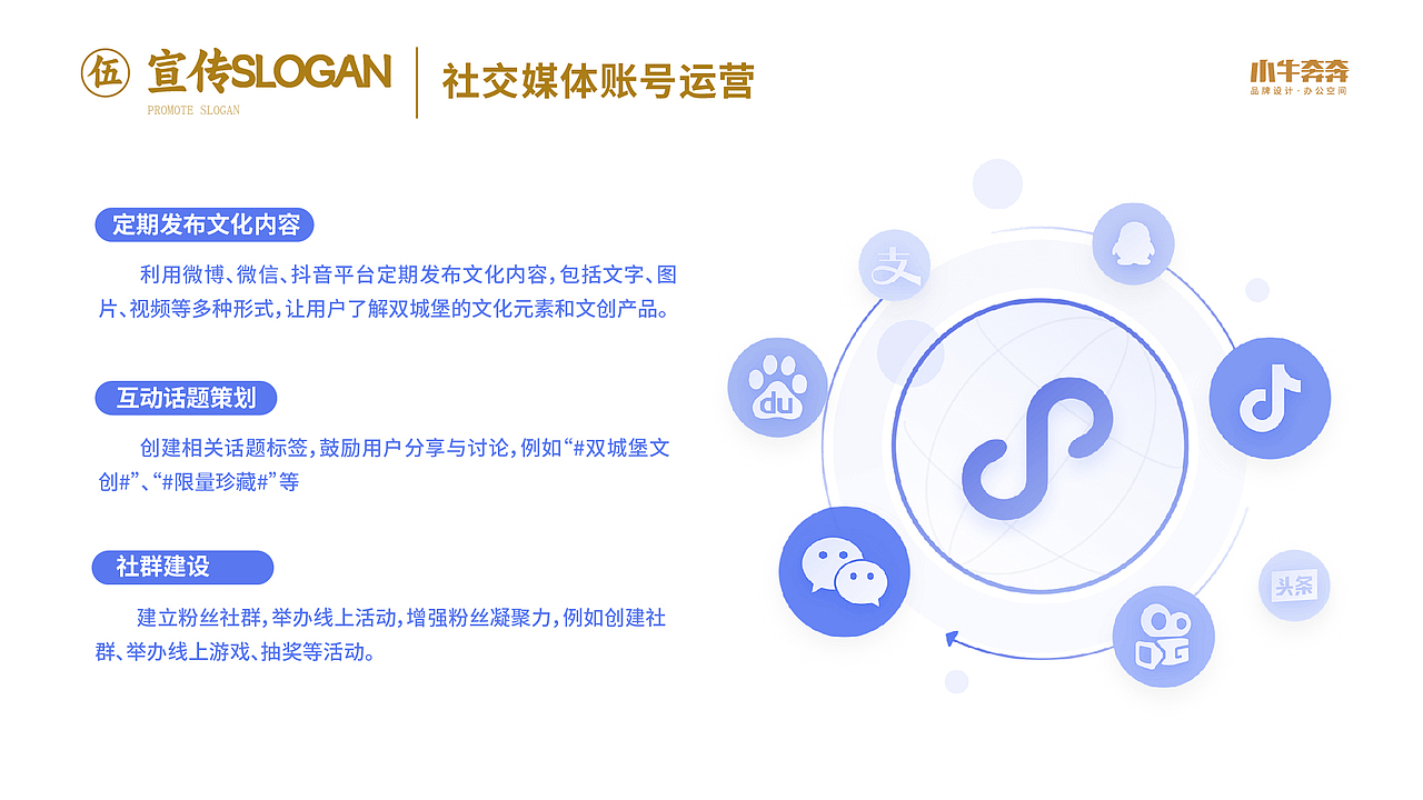 双城堡文创设计计划