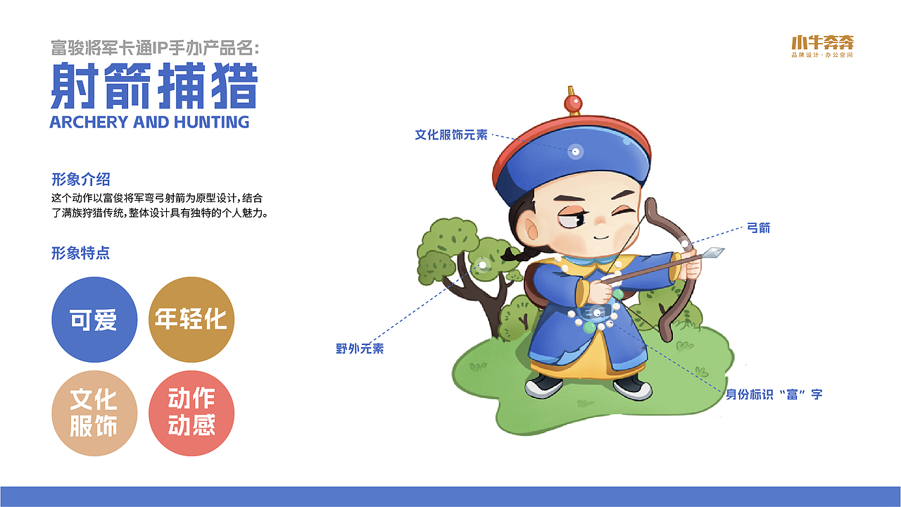 双城堡文创设计计划