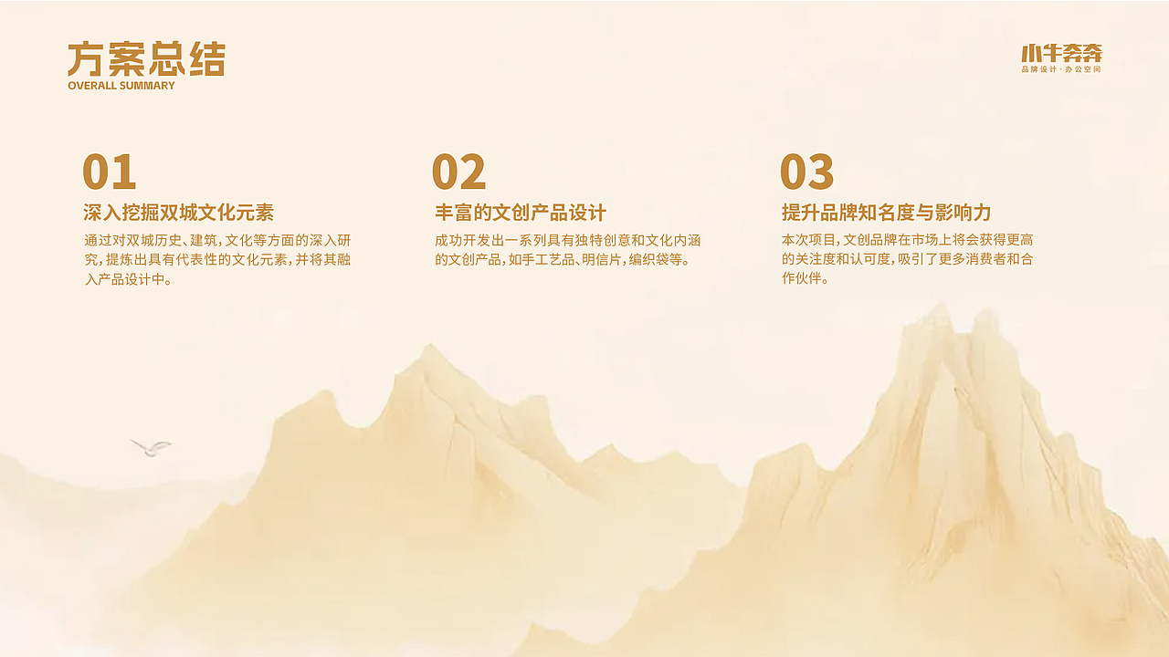 双城堡文创设计计划