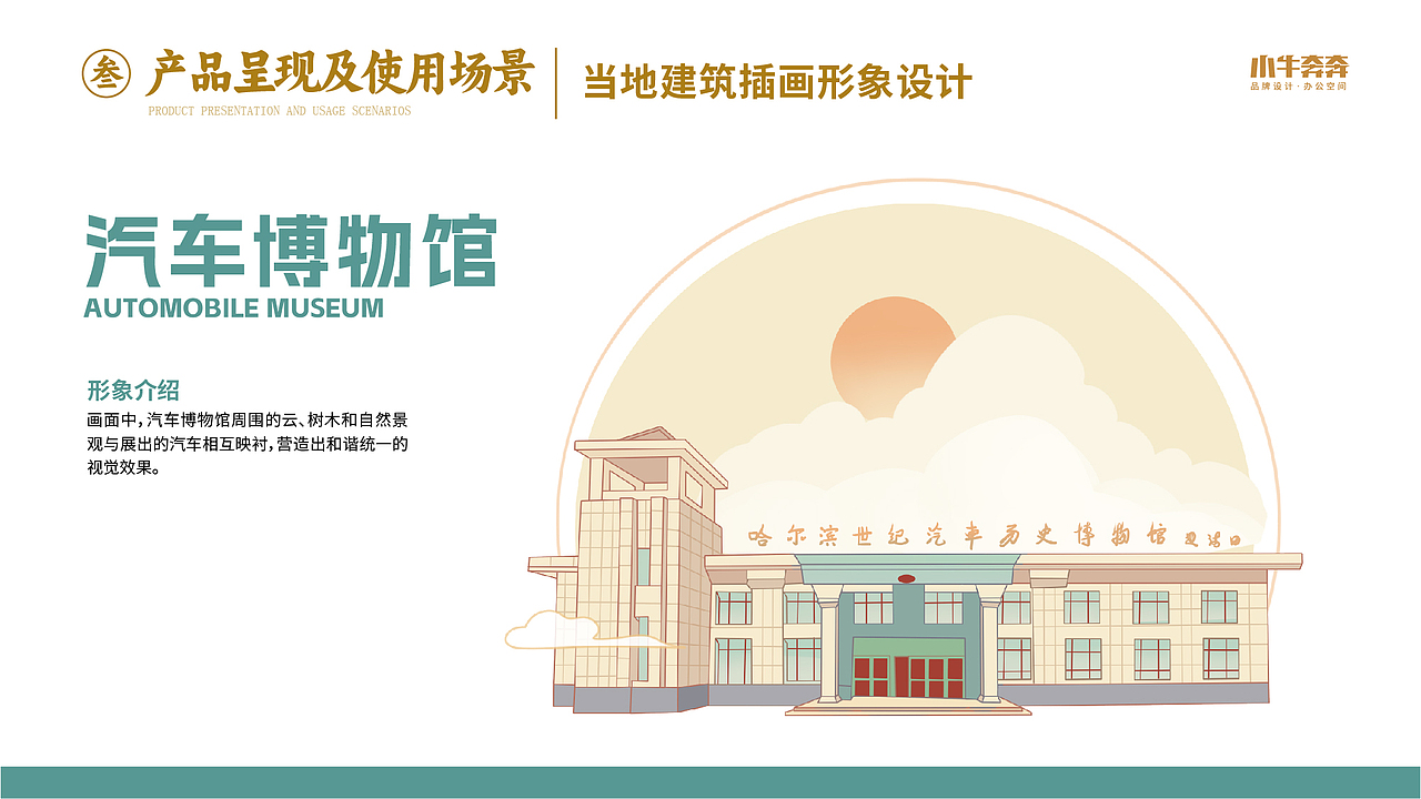 双城堡文创设计计划