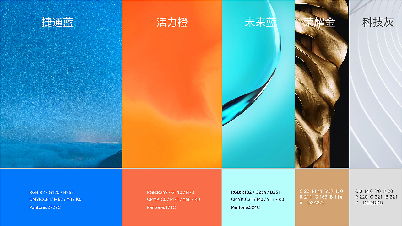 捷通 ╳ 盒胜盒 | 30周年品牌视觉设计