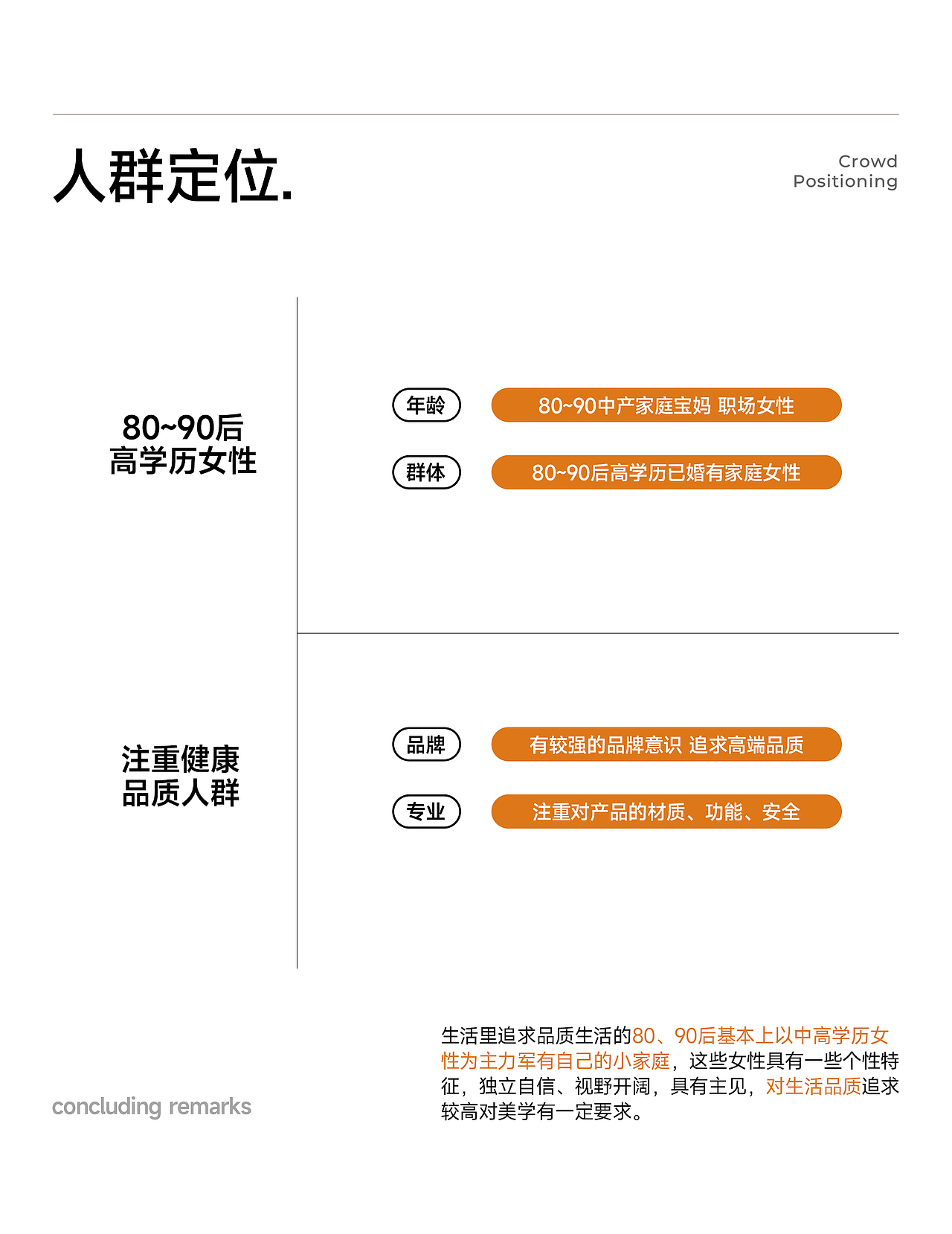 AIGC应用 | 4.0空气炸锅+低音破壁机详情X2（图ZMzc5MjY1NTcy） - 电商 - 站酷设计师雏田小姐原创素材 - 站酷ZCOOL