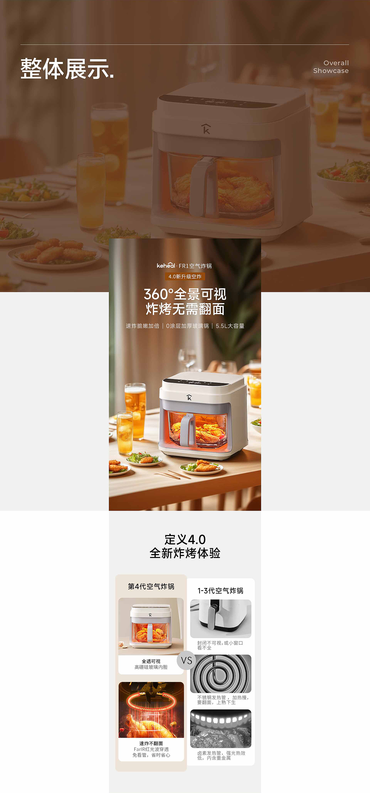 AIGC应用 | 4.0空气炸锅+低音破壁机详情X2