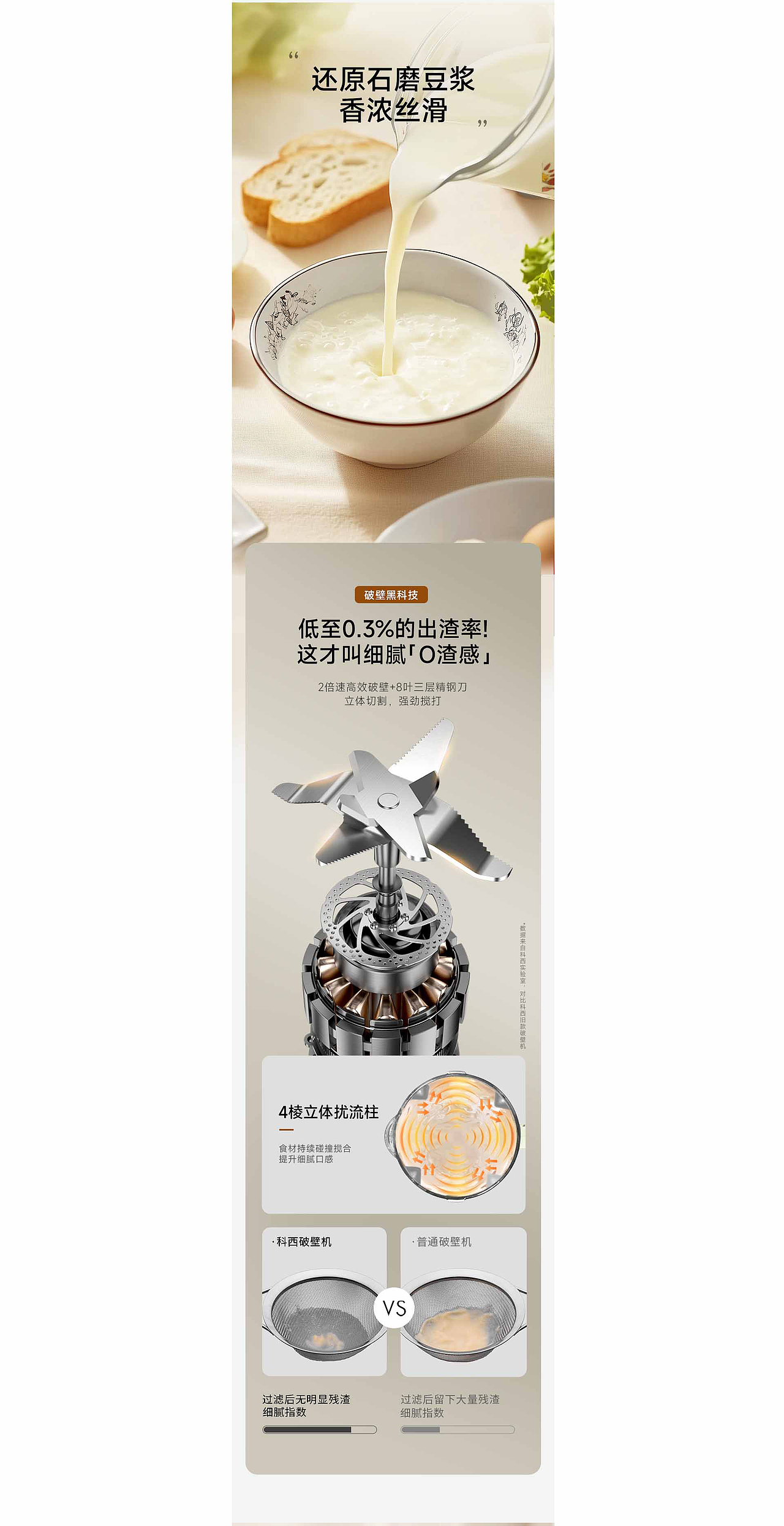 AIGC应用 | 4.0空气炸锅+低音破壁机详情X2