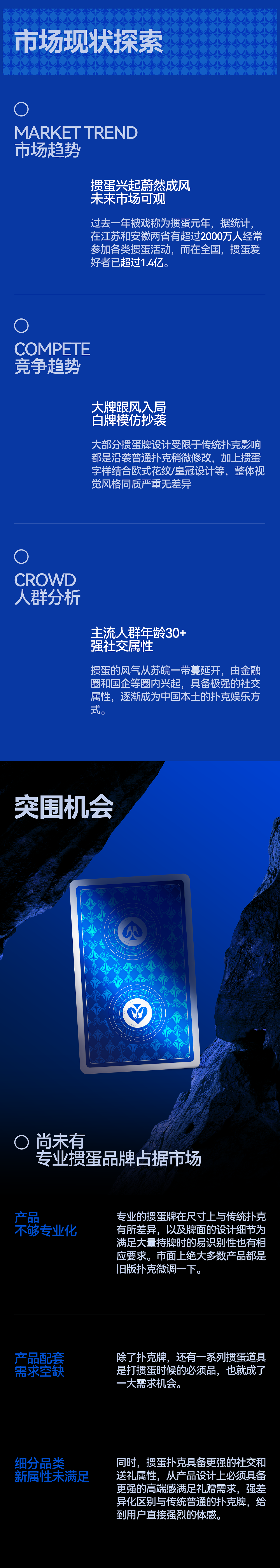 像素✖蓝鸽 品牌超级单品全案 品牌形象设计 电商视觉（图ZMzc5MjY4NDIw） - 电商 - 站酷设计师像素品牌咨询原创素材 - 站酷ZCOOL