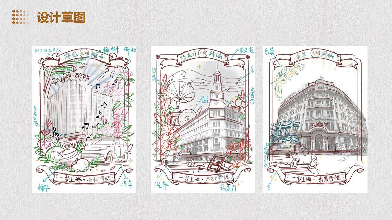 品牌雪糕包装设计-复古包装设计（图ZMzc5MjgwNzI4） - 包装 - 站酷设计师琴菀菀原创素材 - 站酷ZCOOL