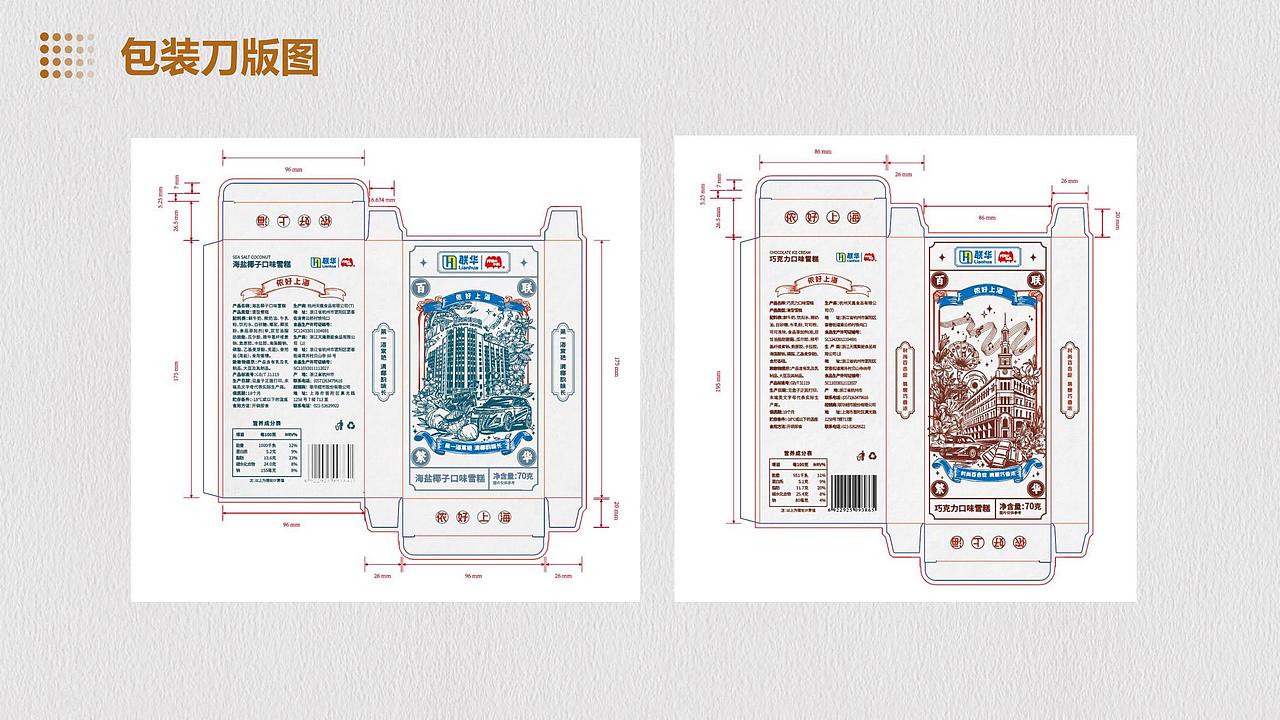 品牌雪糕包装设计-复古包装设计（图ZMzc5MjgwNzQw） - 包装 - 站酷设计师琴菀菀原创素材 - 站酷ZCOOL
