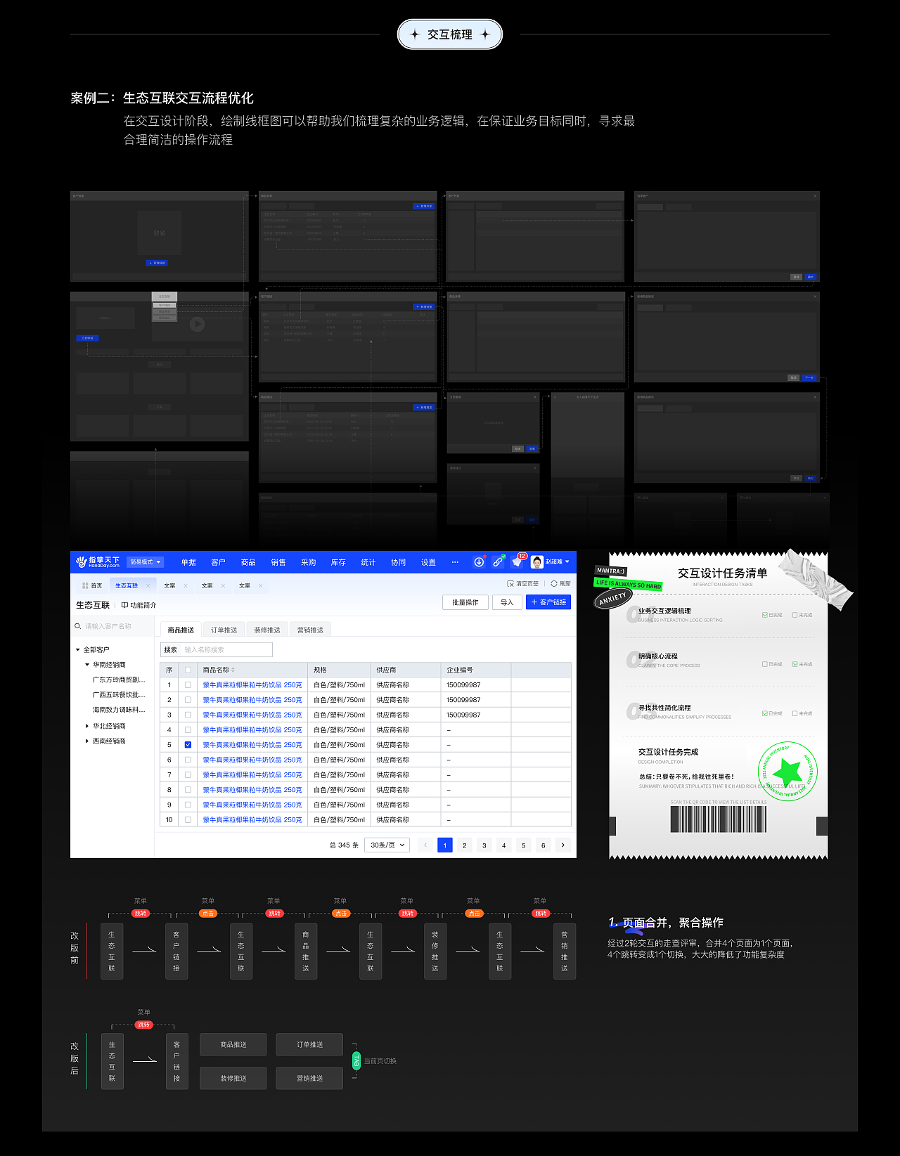 B端用户体验设计升级（图ZMzc5Mjg1MDM2） - 交互/UE - 站酷设计师TOT猫原创素材 - 站酷ZCOOL