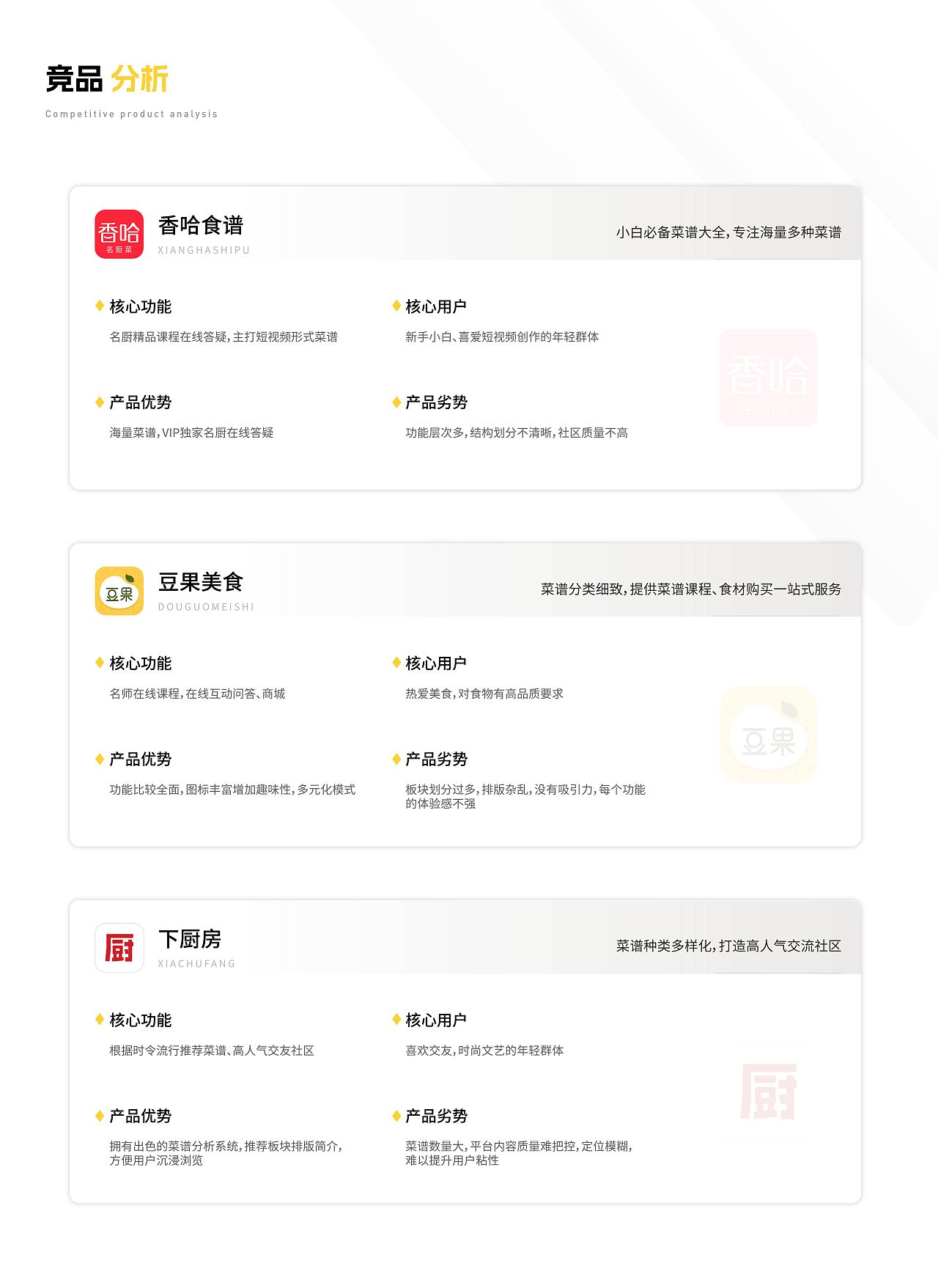 洛大厨APP-让做饭变得简单（图ZMzc5MzA2Mzg0） - APP界面 - 站酷设计师小洛爱蒸蛋原创素材 - 站酷ZCOOL