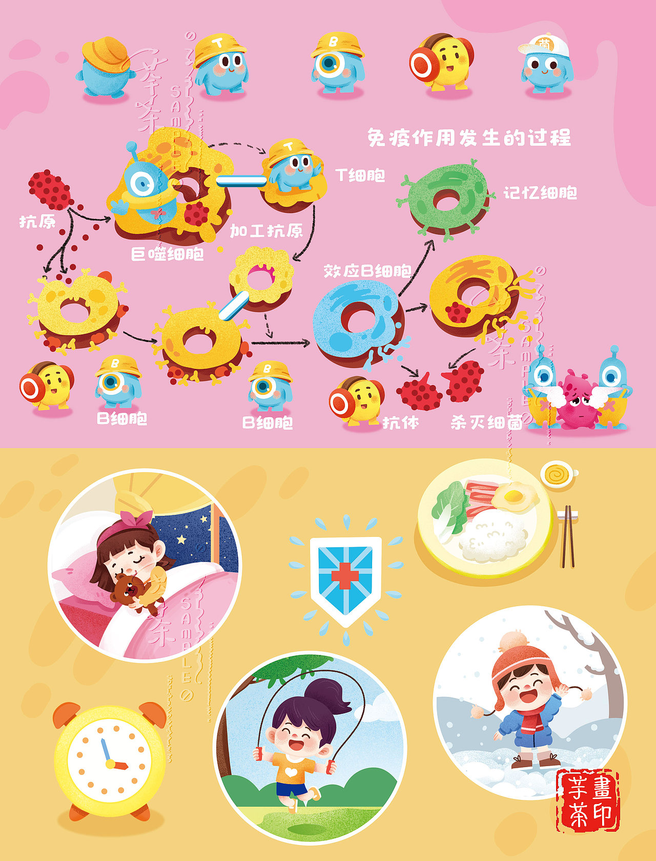 儿童益智果冻贴纸插画合集