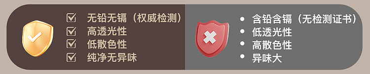 详情页（图ZMzc5MzQyMzky） - 电商 - 站酷设计师白桦bouleau原创素材 - 站酷ZCOOL