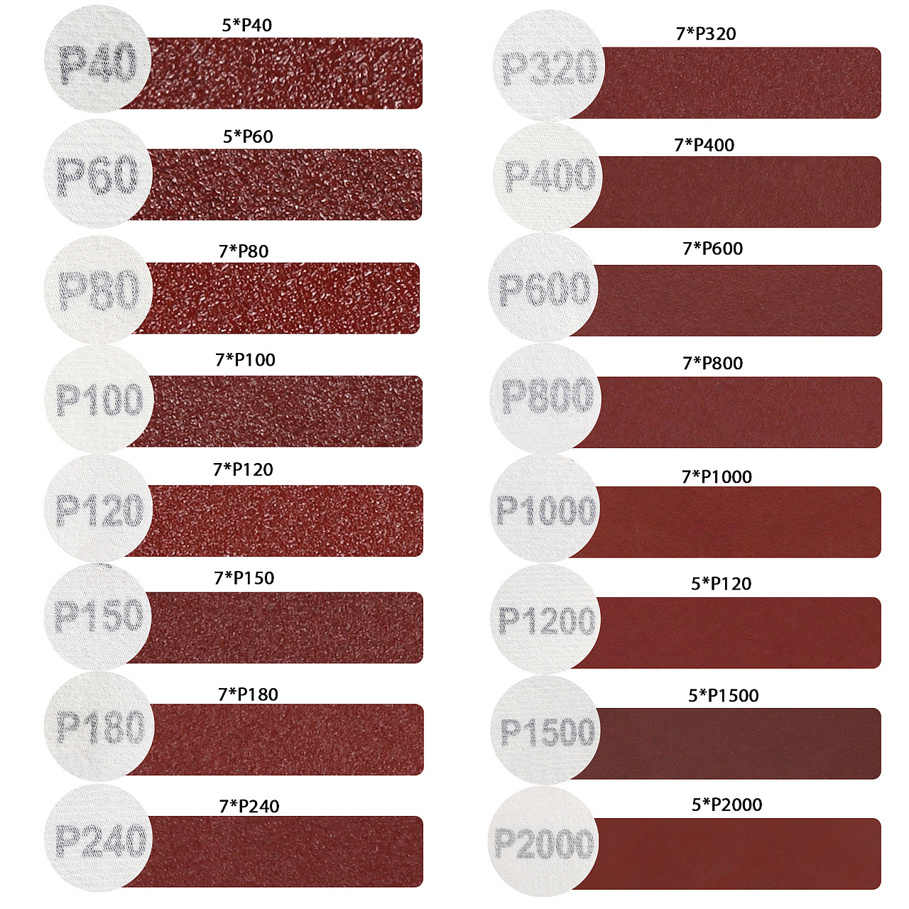 亚马逊产品摄影:五金类-砂轮砂片