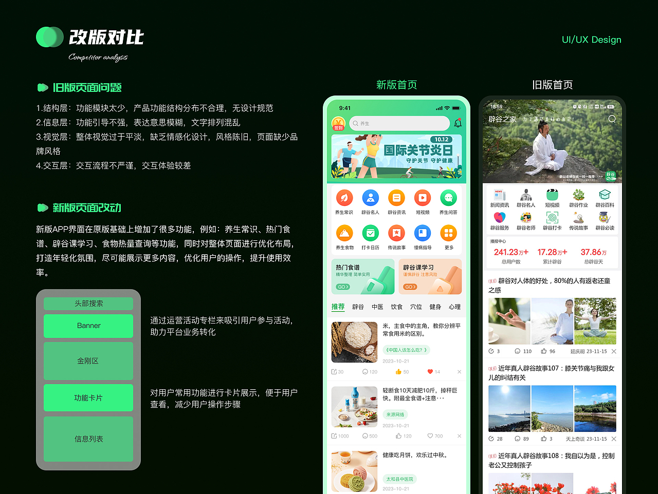 品牌方向作品整理（图ZMzc5MzQ1MTA0） - 品牌 - 站酷设计师YIF设计原创素材 - 站酷ZCOOL