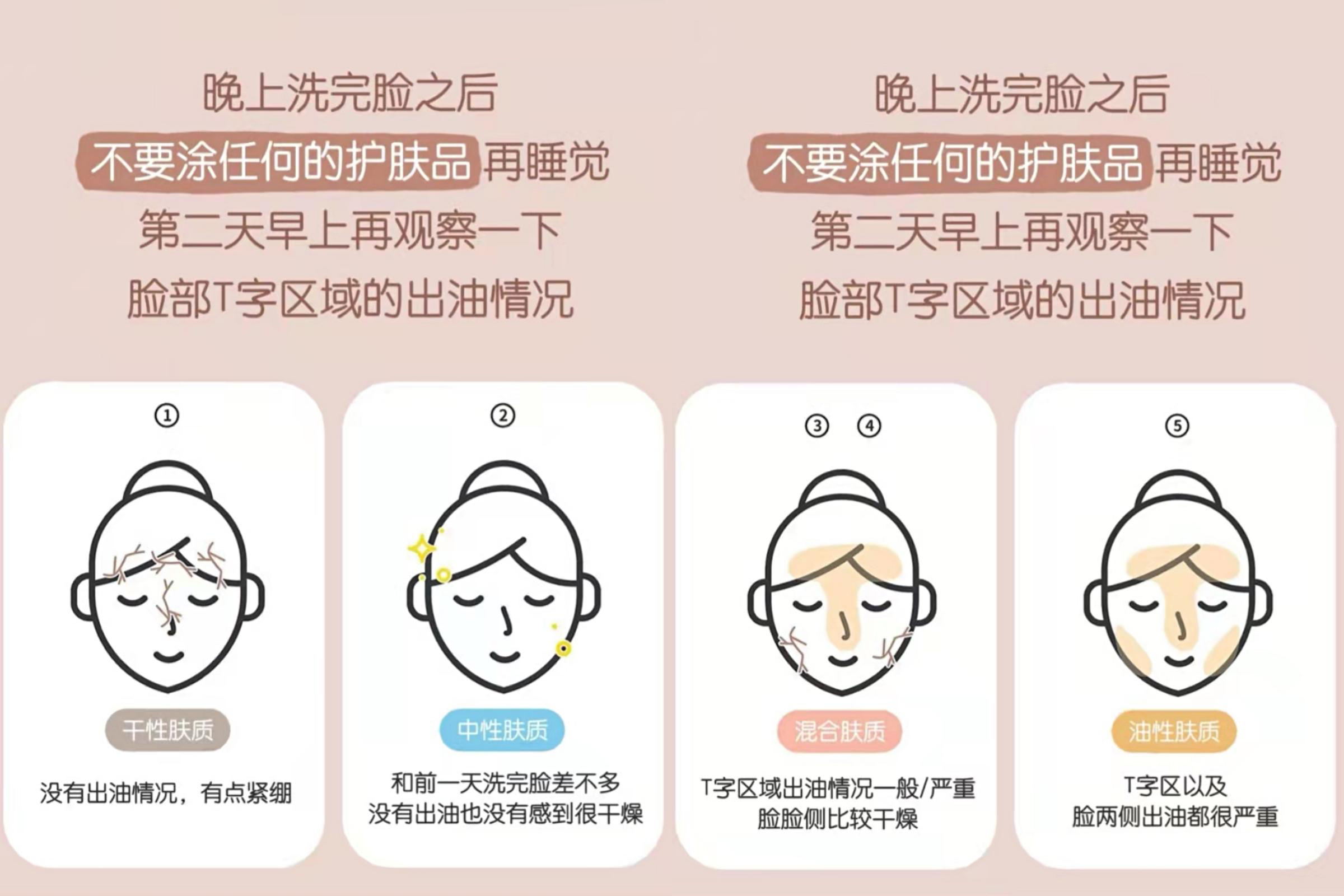 作为女生，如何选择自己合适的护肤品？