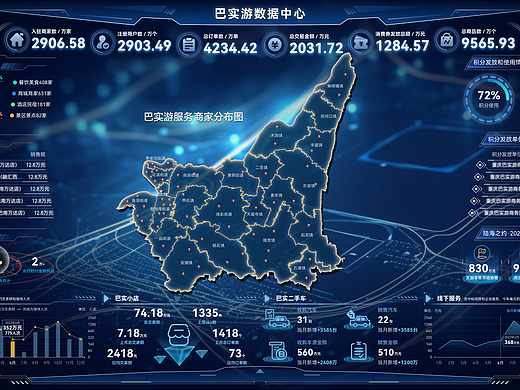 巴实游数据驾驶舱