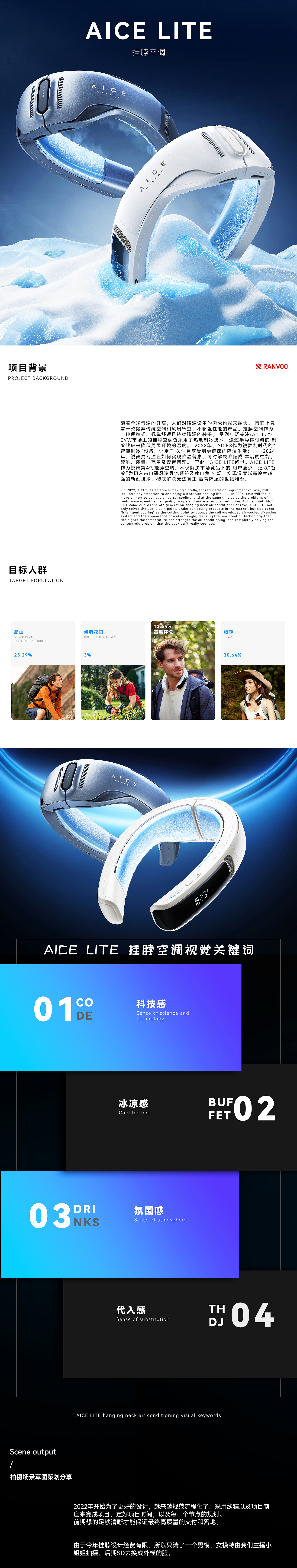 AIGC赋能丨RANVOO AICE LITE 锐舞挂脖空调 视觉全案