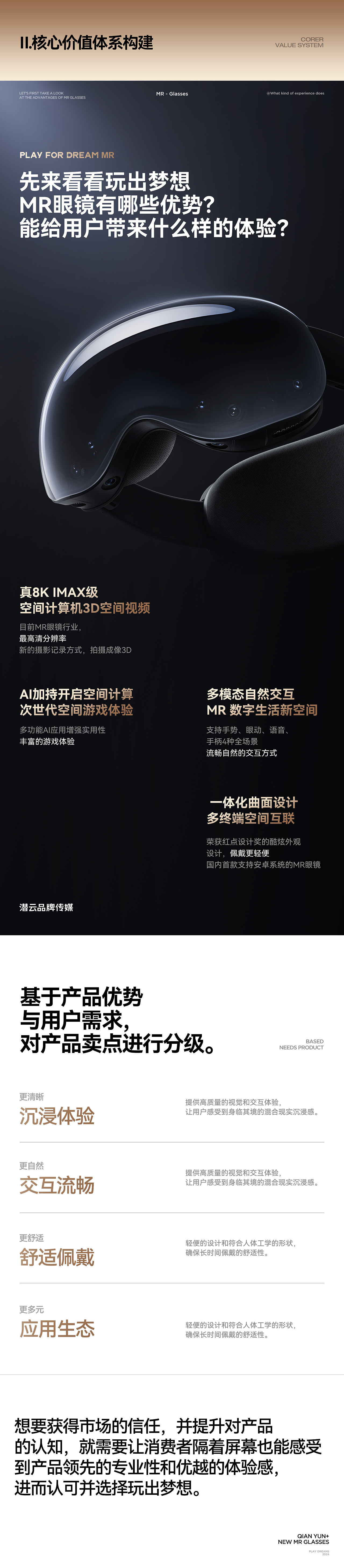 玩出梦想MR眼镜 旗舰新品设计全案(图ZMzc5MzYzNzQ0) - 电商 - 站酷设计师潜云品牌咨询原创素材 - 站酷ZCOOL