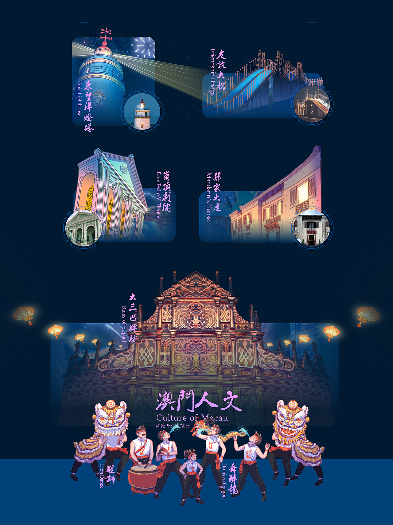 人民日报 | 我的宝藏家乡·澳门（图ZMzc5MzY0MTQ0） - 商业插画 - 站酷设计师隐身少女Alice原创素材 - 站酷ZCOOL